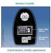 Sensory/czujniki - czujnik deszczu, światła zaparowania